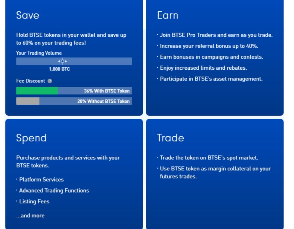 BTSE Tokens Usecase. Source: BTSE.com