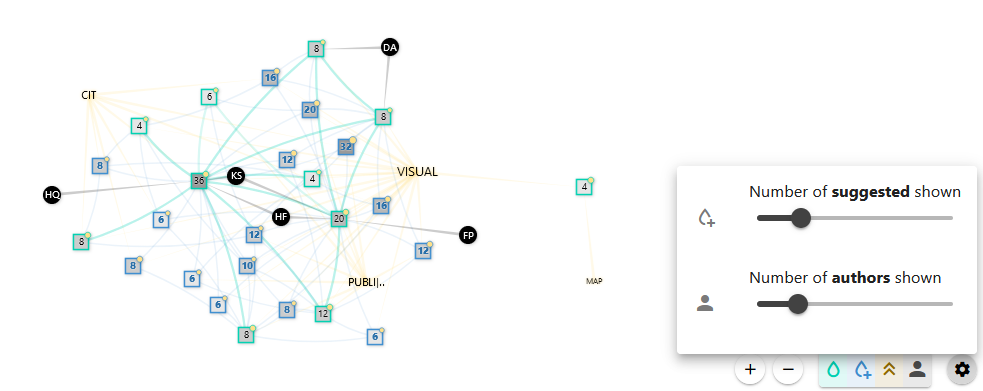 Extended citation network visualization with additional controls