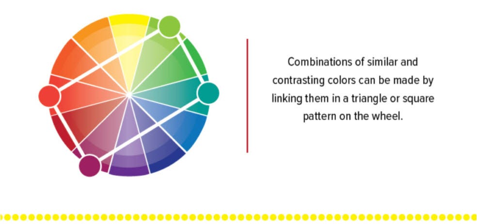 Color Combinations