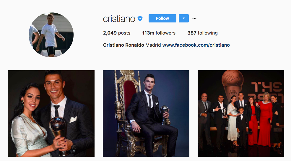 Christiano Ronaldo Top Instagram Influencers