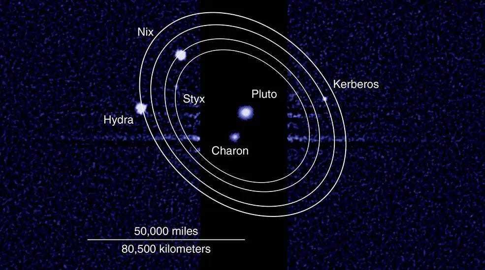 The science case for why Pluto should become a planet (again)
