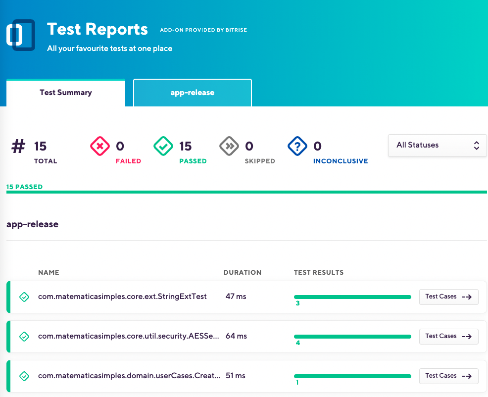 An example of tests report provided by Bitrise. In this case we have 15 unit tests, all of them are passing. We also can see the duration time for each test.