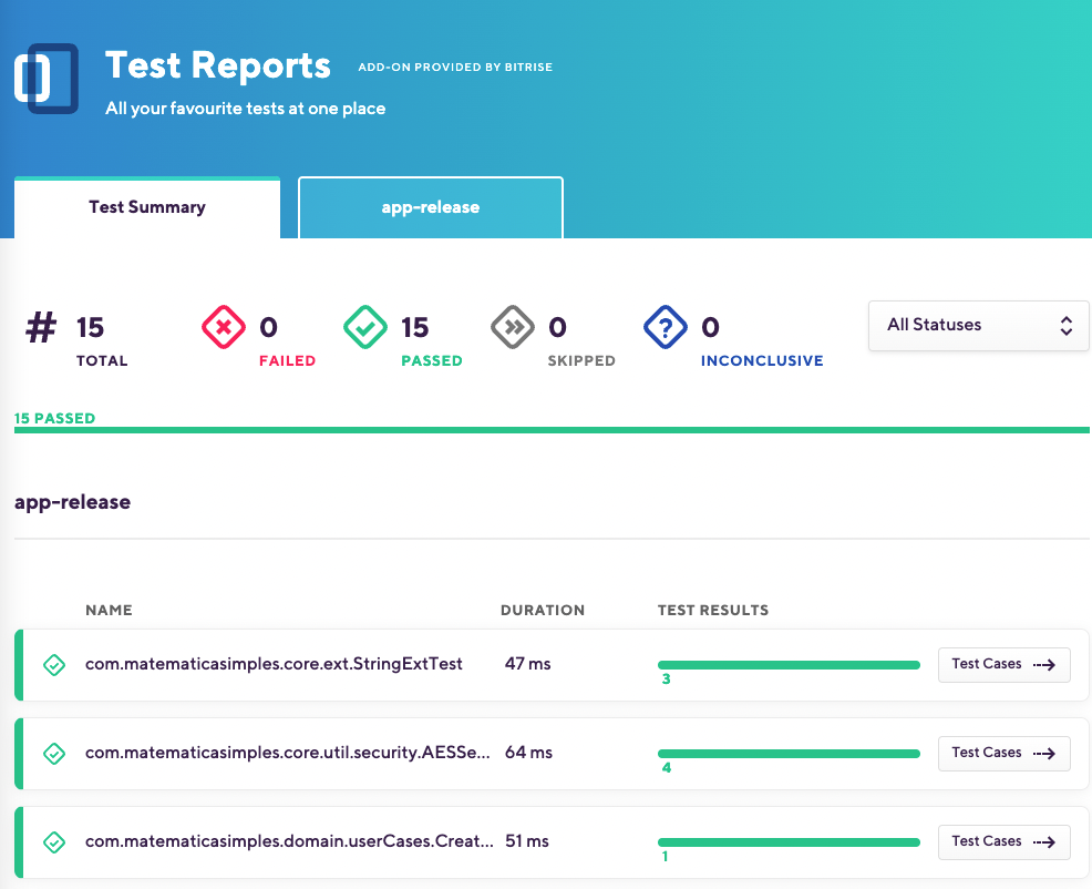 Exemplo de relatório de testes de determinado build utilizando o Workflow PR. Conseguimos ter a aprovação de 15 testes e um relátorio da duração de tempo de cada teste.