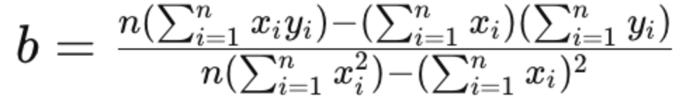 Formula For Slope (b)