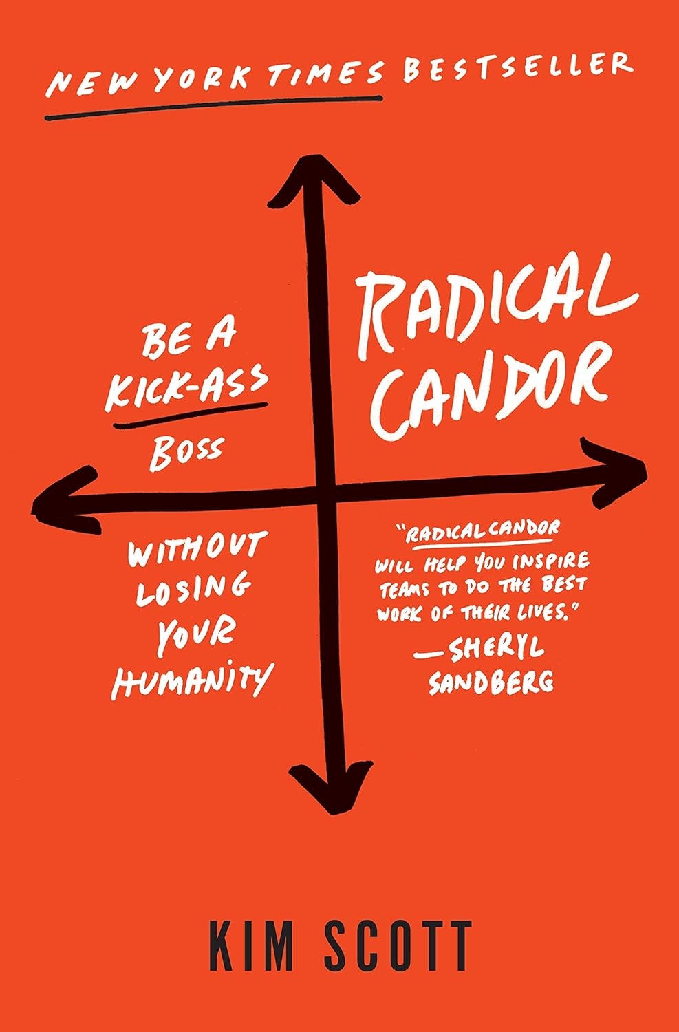 The cover of the book Radical Candor, by Kim Scott