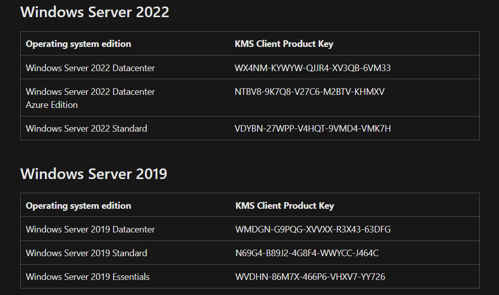 key, Evaluation, activate, Windows Server, 2019, 2022, standard, datacenter
