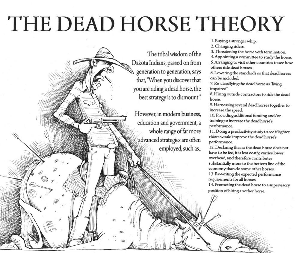 The Dead Horse Theory