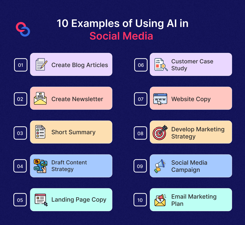 How AI Can Make Your Social Media Marketing Easier 10X