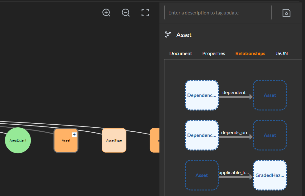 A close up view of the TerminusCMS dashboard and the schema builder UI displaying the dependency relationship properties of the asset document class