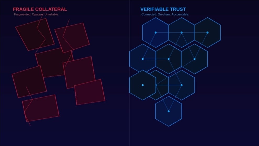Building Trust-native Infrastructure for Real-World Asset Tokenization