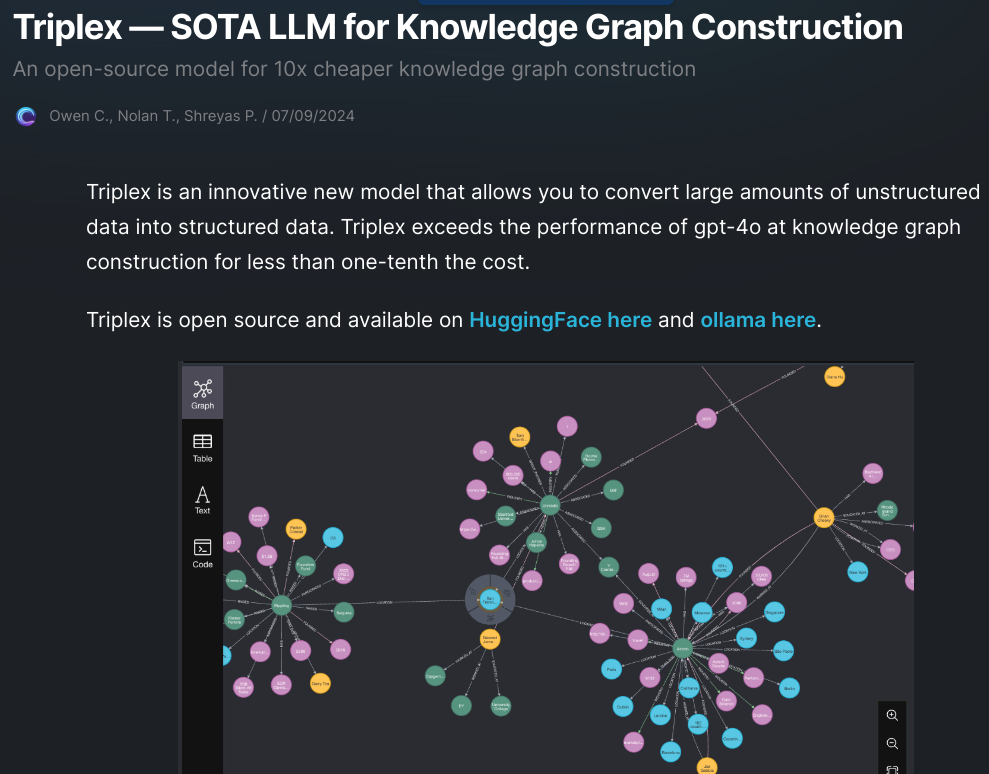 Knowledge graphs // it looks beautiful, but are they useful?