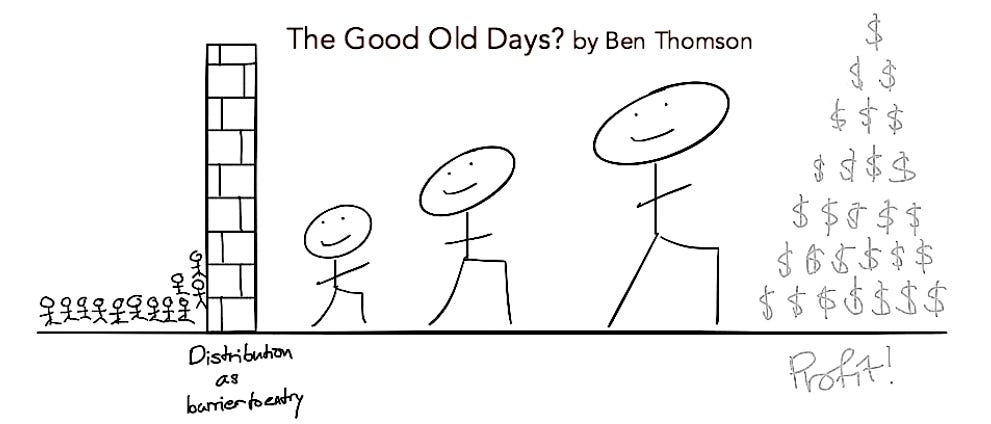 Hand drawn sketch that indicates distribution as the biggest obstacle to profits ,with 'The Good Old Day?' as the title.