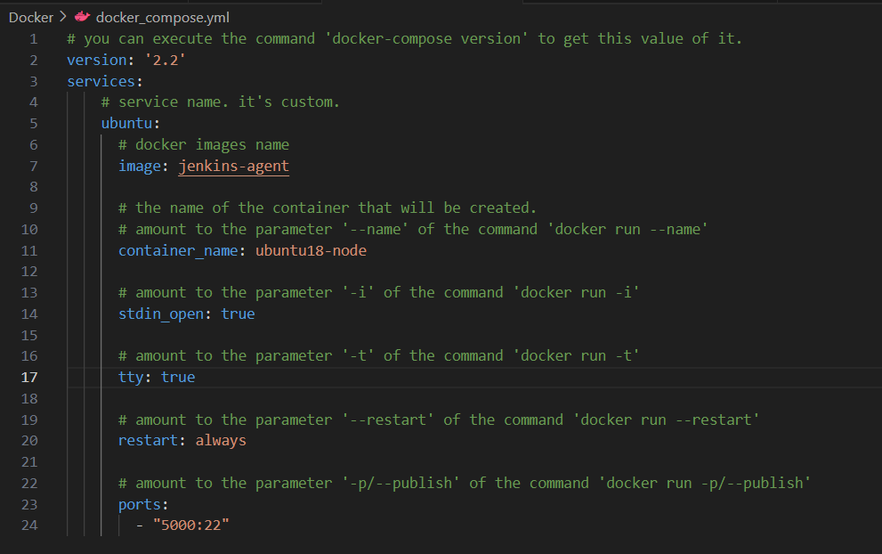 Docker compose file, docker_compose.yml