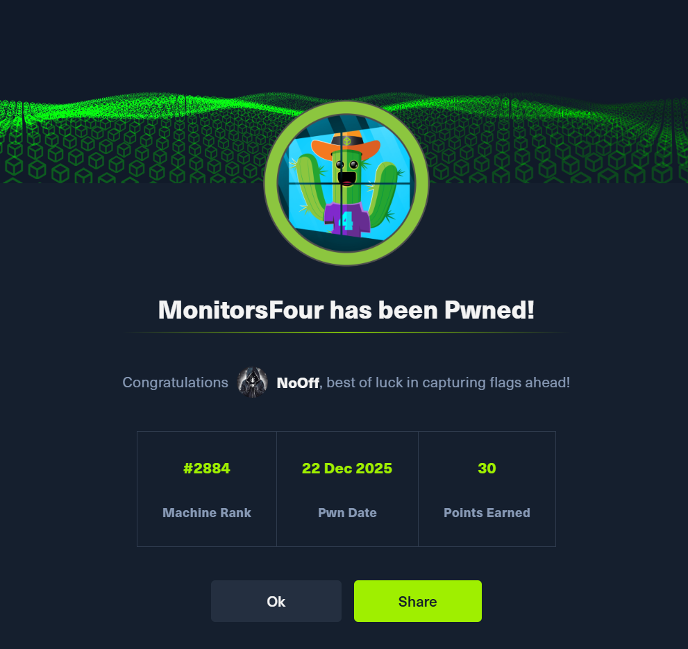 MonitorsFour Writeup (HackTheBox Easy Machine)
