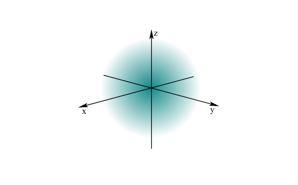 Beyond the Planck Length. What’s Out There- A Journey to the Edge of P