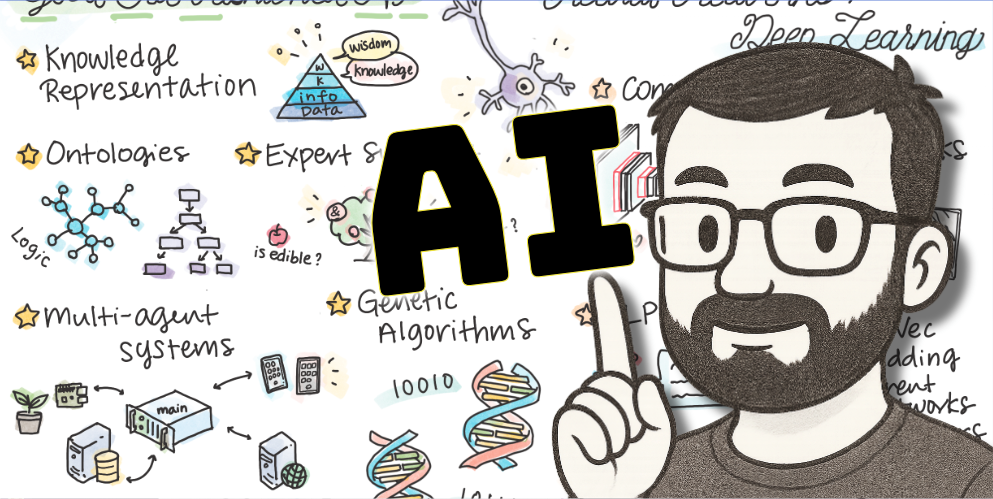 This Free Microsoft AI Curriculum Is the Secret Weapon for 2025 — Don’t Miss Out!