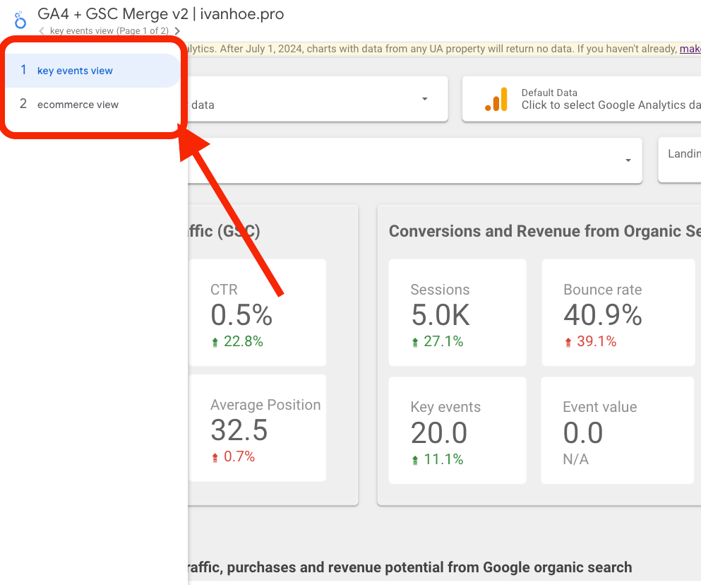 seo forecast template based on e-commerce and key events