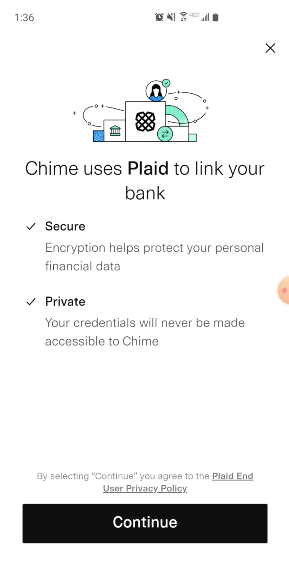 A screenshot of the Plaid banking app describing how it connects with Chime.