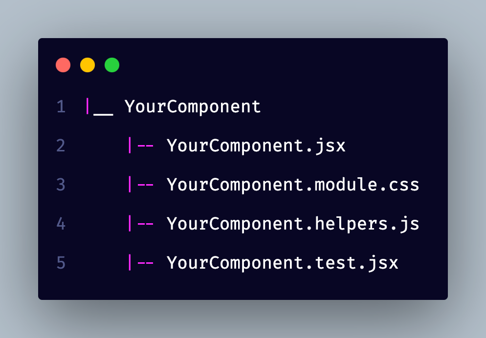 View of folder structure for your React component