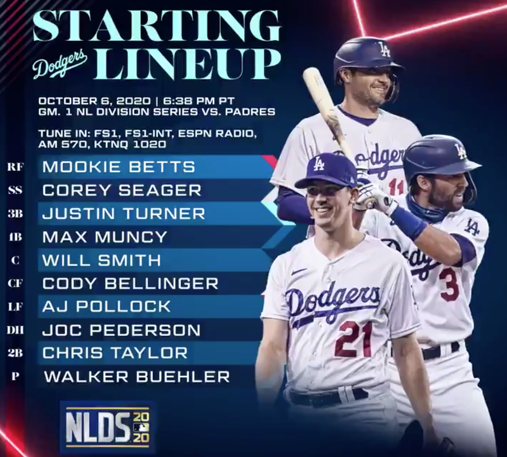 Eyes will be on the starters as Buehler faces Clevinger in Game 1