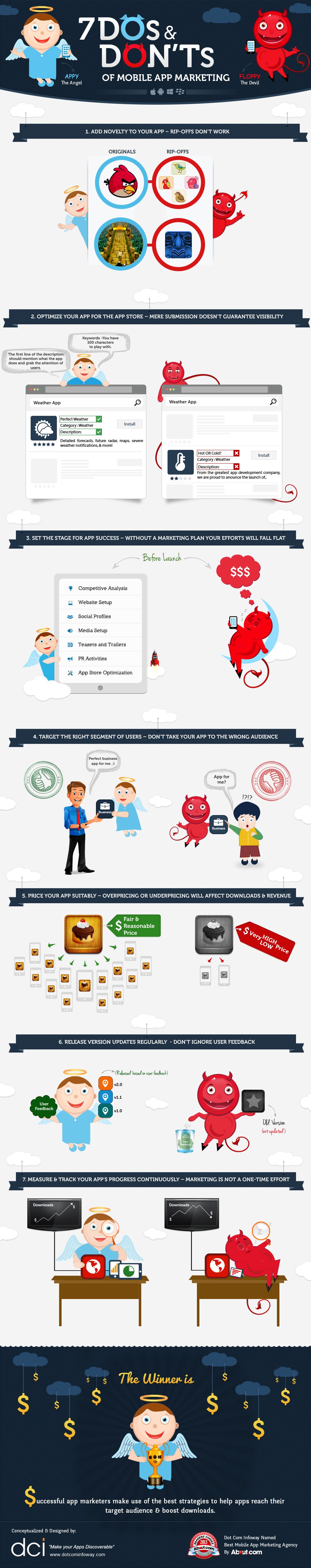 Infographic on 7 Dos and Don’ts of Mobile App Marketing