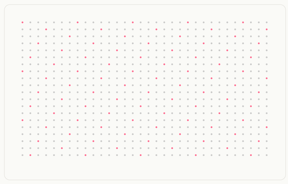 We ran 10,000 shopping prompts. Here’s what ChatGPT cites — and what it doesn’t.
