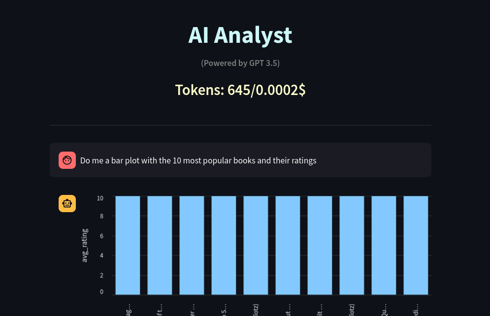 Make your own Data Analyst with GPT: Part 1