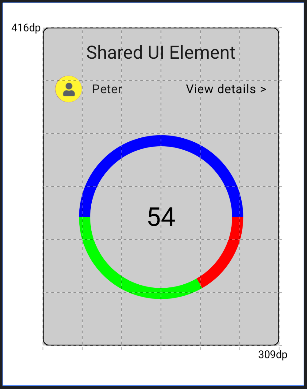 Measuring Android Jetpack Composables in Preview