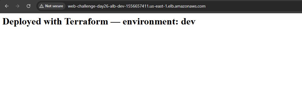 Building a Scalable Web Application on AWS with EC2, ALB, and Auto Scaling Using Terraform