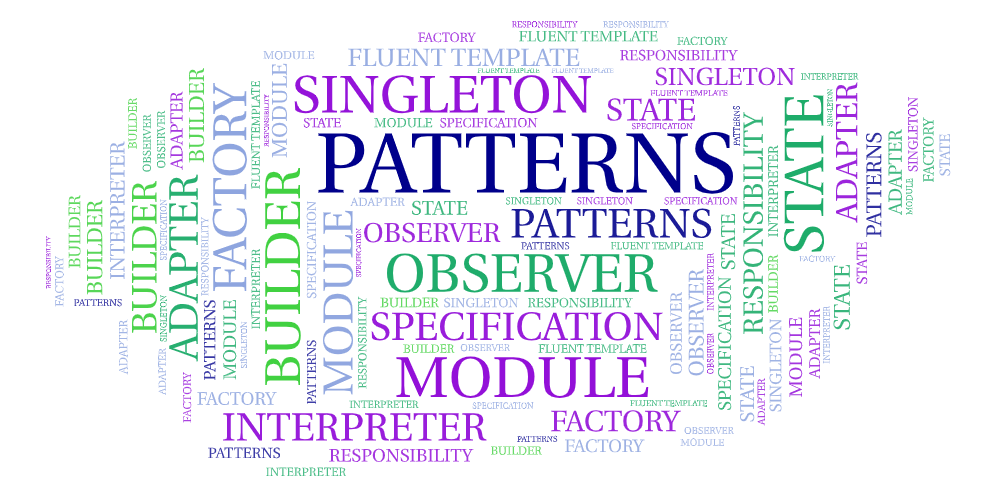 Nuvem de palavras que referem-se a padrões de projetos como por exemplo: Observer, Singleton, Adapter, Builder, etc.