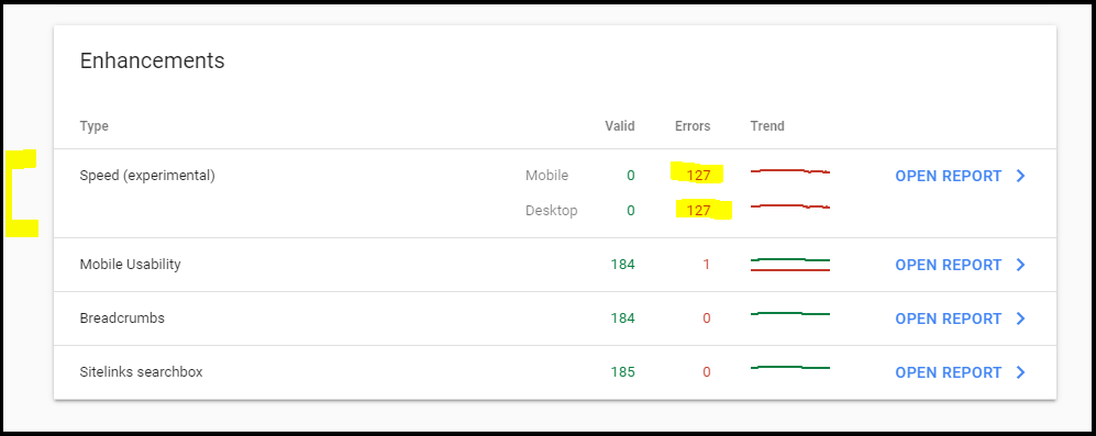 Google Search Console FCP error