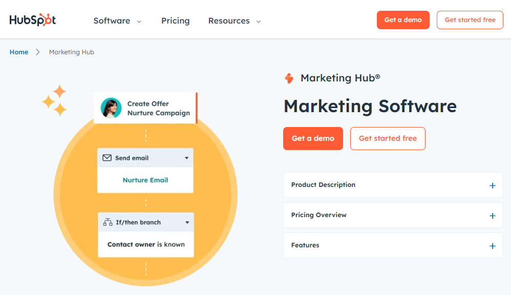 What Is HubSpot Marketing Hub Used for