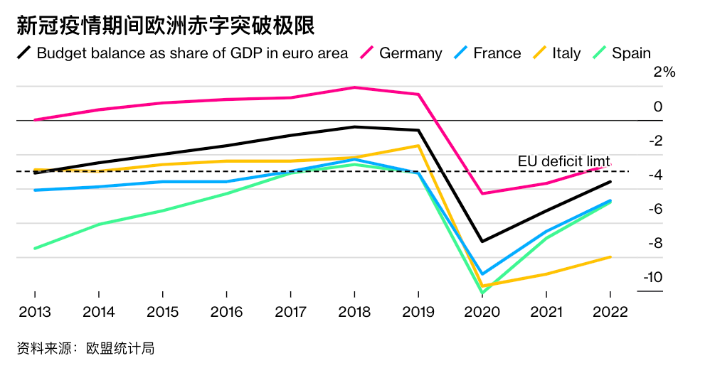周交割基本符合最大痛点 美债高利率对于2024年经济影响 近期亏损BTC离场增加 — 2023.10.6