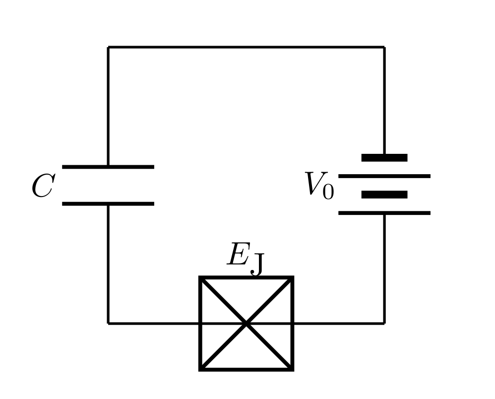 How The First Superconducting Qubit Changed Quantum Computing Forever ...