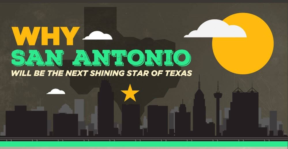 Looking for a place to visit this summer? San Antonio is more than just The Alamo!