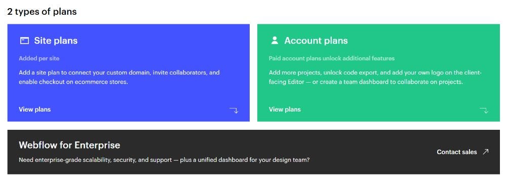 Webflow pricing plans