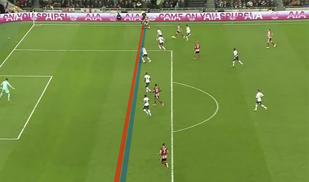 The defenders are now closer to the attackers, but still leaving a small gap