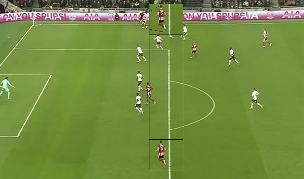 Football pitch with players, showing comparison of the sizes of players near and far away from the camera