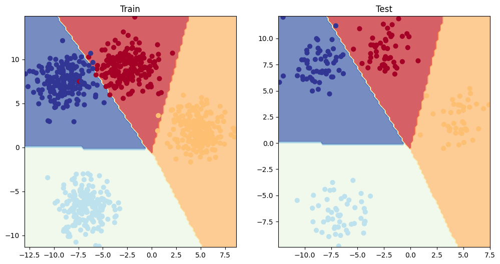 Build a basic Multi-class model with Pytorch.