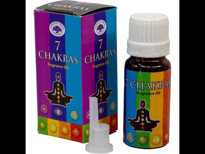 relaxation-meditation-essential-oils-7-chakras-1