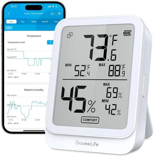 goveelife-hygrometer-thermometer-h5104-bluetooth-room-temperature-monitor-with-app-alert-and-2-years-1