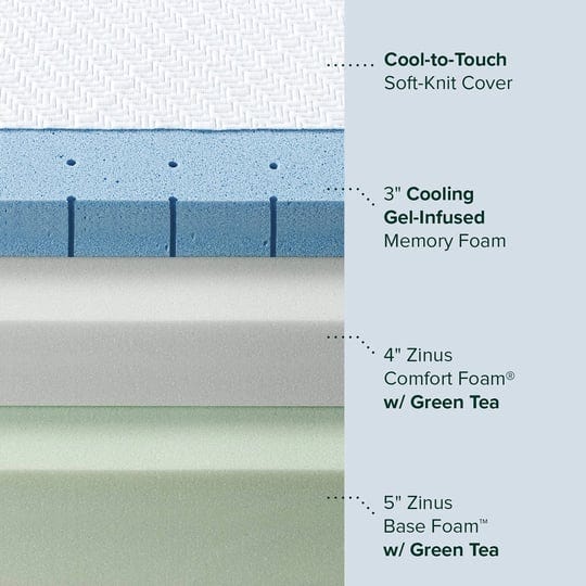 zinus-12-ultra-cooling-gel-memory-foam-mattress-twin-1
