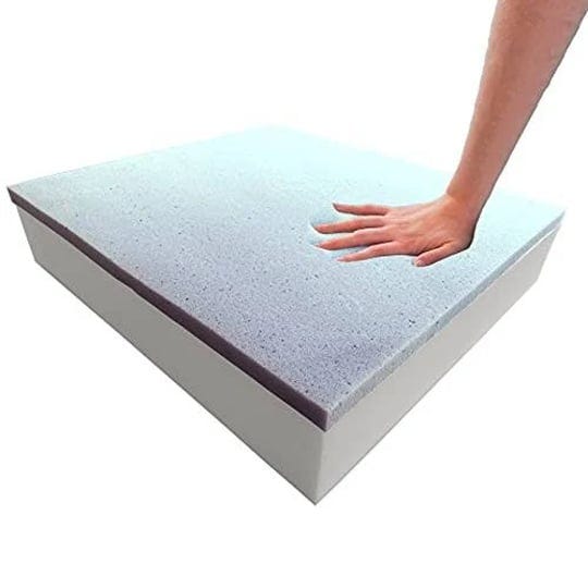 foamma-2-x-20-x-23-gel-memory-foam-high-density-base-medium-feel-chair-cushion-square-foam-for-dinni-1