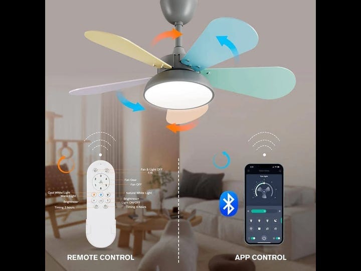 tozing-36-in-smart-led-indoor-modern-dimmable-low-profile-macaron-semi-flush-mount-ceiling-fan-light-1