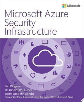 microsoft-azure-security-infrastructure-101947-1