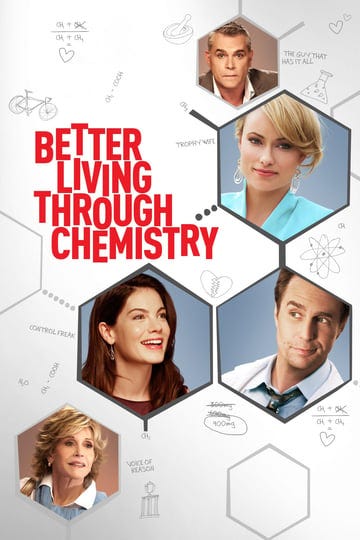 better-living-through-chemistry-tt1609479-1