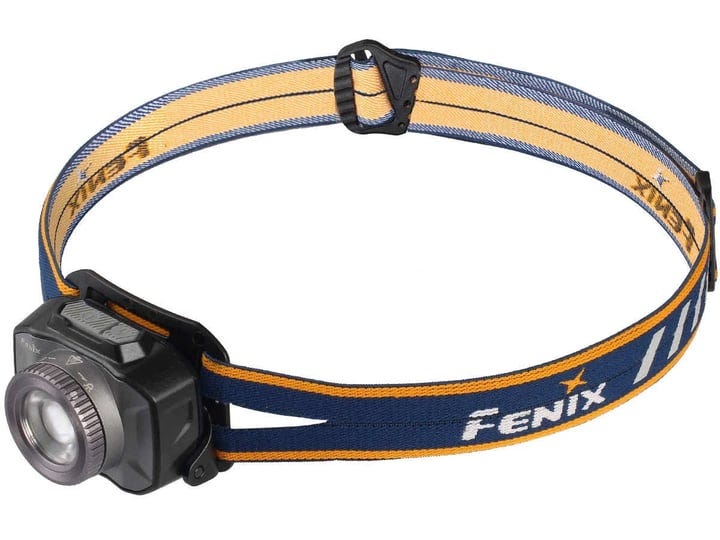 fenix-hl40r-led-rechargeable-headlamp-1