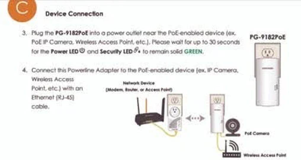 comtrend-ghn-wave-2-powerline-ethernet-adapter-i-2-gigabit-ports-i-supports-8023at-i-poe-30w-power-b-1