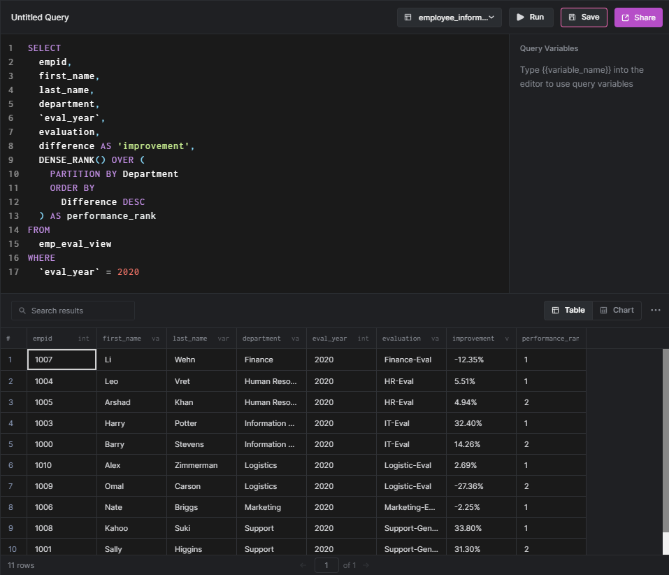 Use MySQL Window Functions to Get More out of Your Data