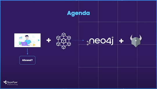 Building an Authorization Solution for Microservices Using Neo4j and OPA